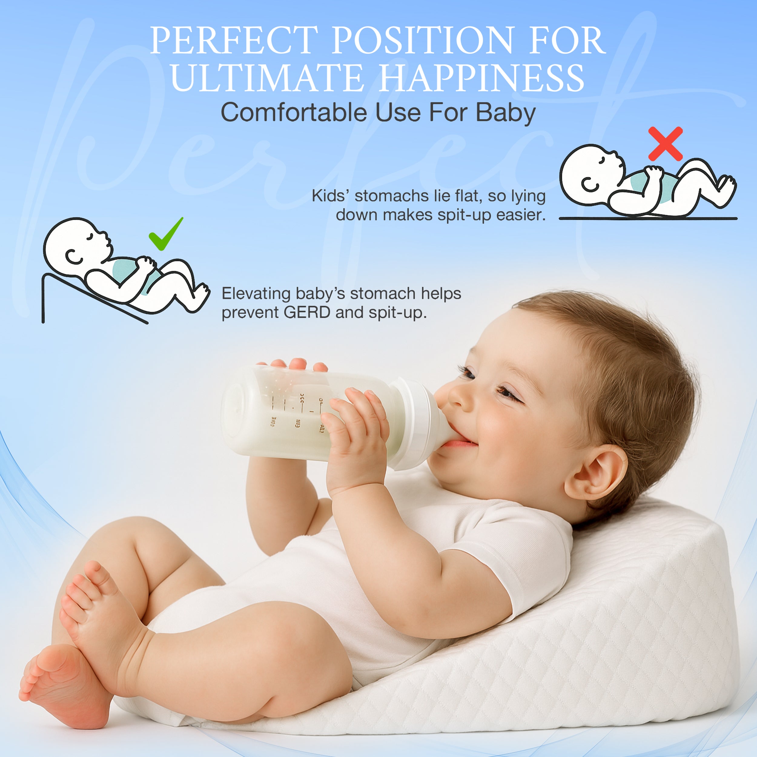 Pregnancy Wedge Incline with Removable Cover, Memory Foam Body Positioner for Acid Reflux and Respiratory Support